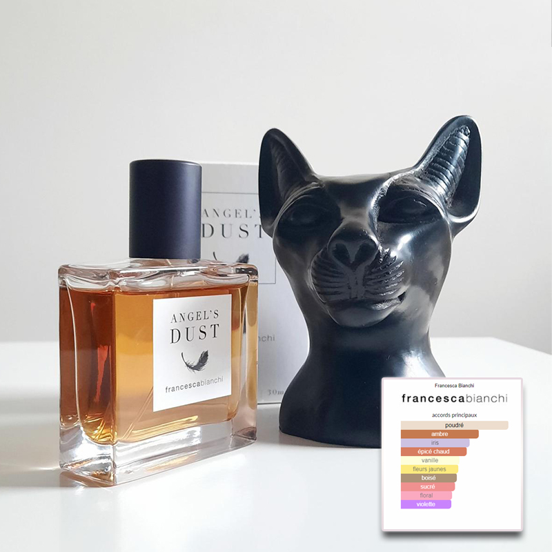 Angel's Dust de Francesca Bianchi : Parfum Floral Boisé Musqué