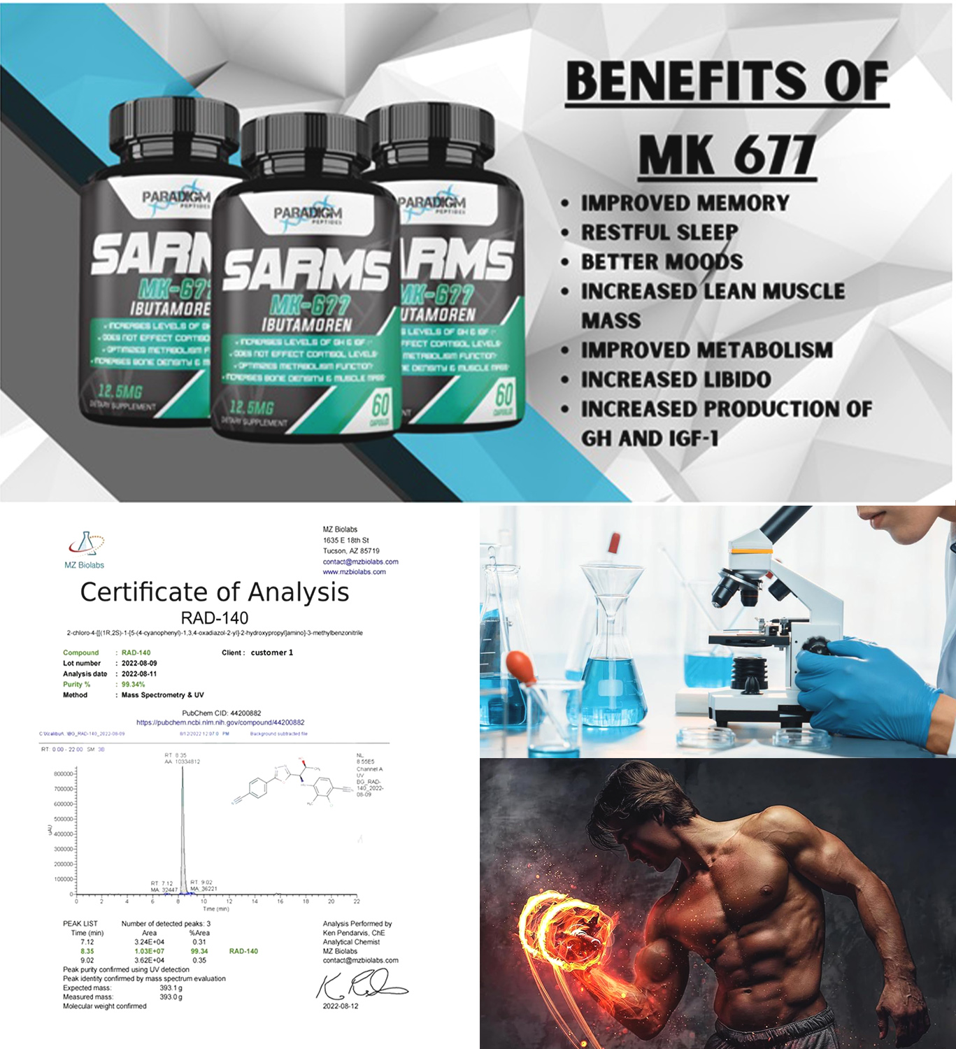 Avis MK677 gain de masse : efficacité et effets secondaires